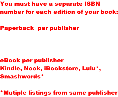 You must have a separate ISBN number for each edition of your book:  Paperback  per publisher    eBook per publisher Kindle, Nook, iBookstore, Lulu*, Smashwords*  *Mutiple listings from same publisher